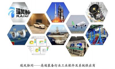 瑞風(fēng)協(xié)同 國家級“專精特新”小巨人，引領(lǐng)CAT工業(yè)軟件國產(chǎn)替代新浪潮