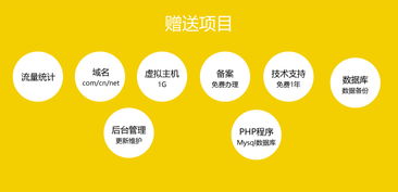 專業網站修改、模版二次開發與功能定制技術服務