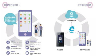 翔恒科技 細節把控，規范服務，讓客戶放心無憂